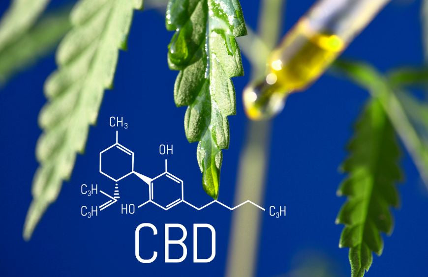 Het belang van het vinden van de juiste dosering CBD