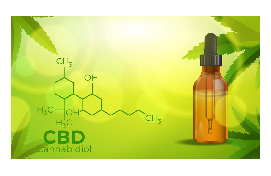 CBD in Europa: de geldende wetgeving in elk land