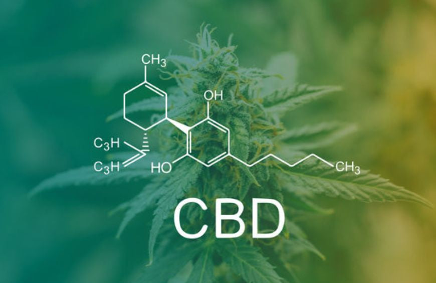 Alle vragen die u zich stelt voordat u CBD gaat gebruiken